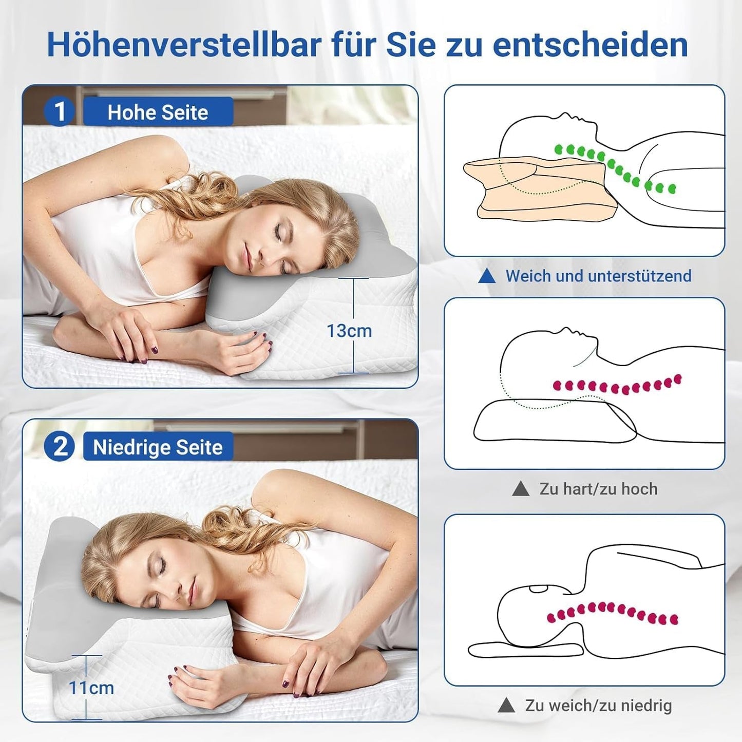 Hothands Cuscino Memory Foam Cuscino Ortopedico ergonomico Lato Schiena Cuscino per Sollievo dal Dolore Addominale Migliora la Qualità del Sonno 62X41X13/11Cm Cuscini Ortopedici Cervicali Naty Shop