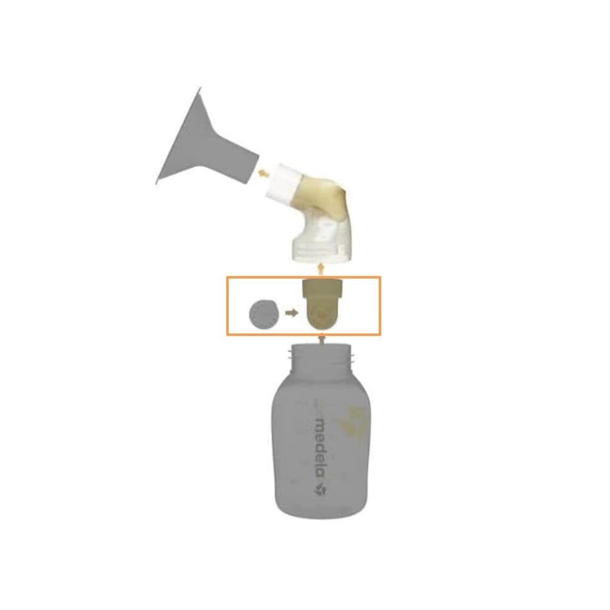 Medela 008.0293 Valvole e tettarelle multicolore Accessori Alimentazione e Allattamento Bebe Naty Shop