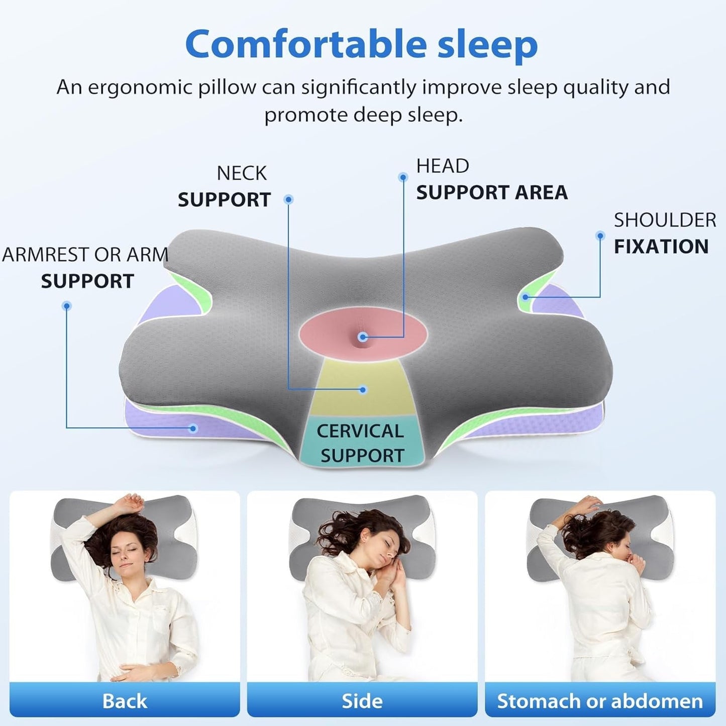 MULISOFT Cuscino in Memory Foam, Comodo Cuscino per la Testa, Cuscino di Supporto per il Collo, Cuscino ergonomico per chi dorme sul fianco (Grigio) Cuscini ortopedici cervicali Naty Shop