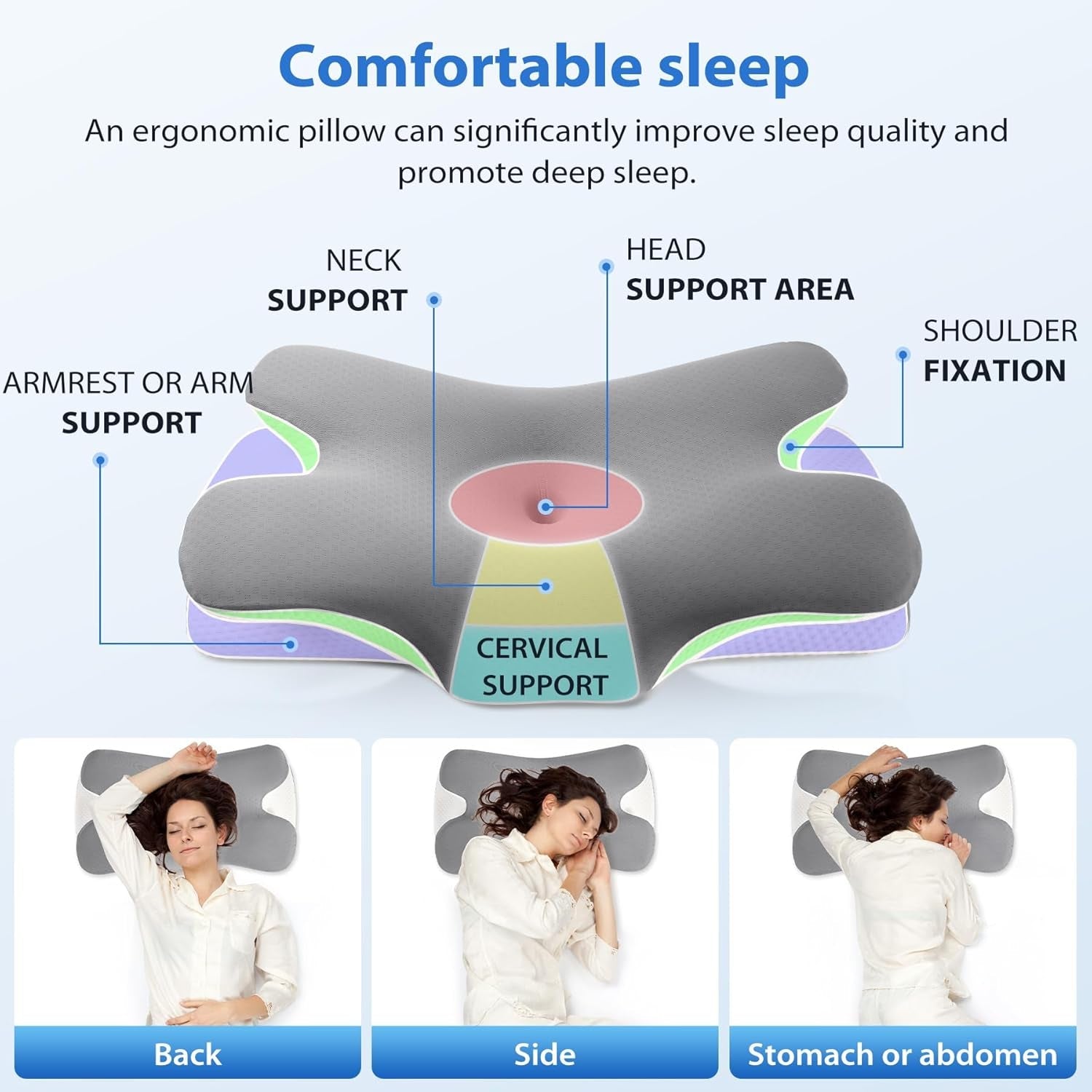 MULISOFT Cuscino in Memory Foam, Comodo Cuscino per la Testa, Cuscino di Supporto per il Collo, Cuscino ergonomico per chi dorme sul fianco (Grigio) Cuscini ortopedici cervicali Naty Shop