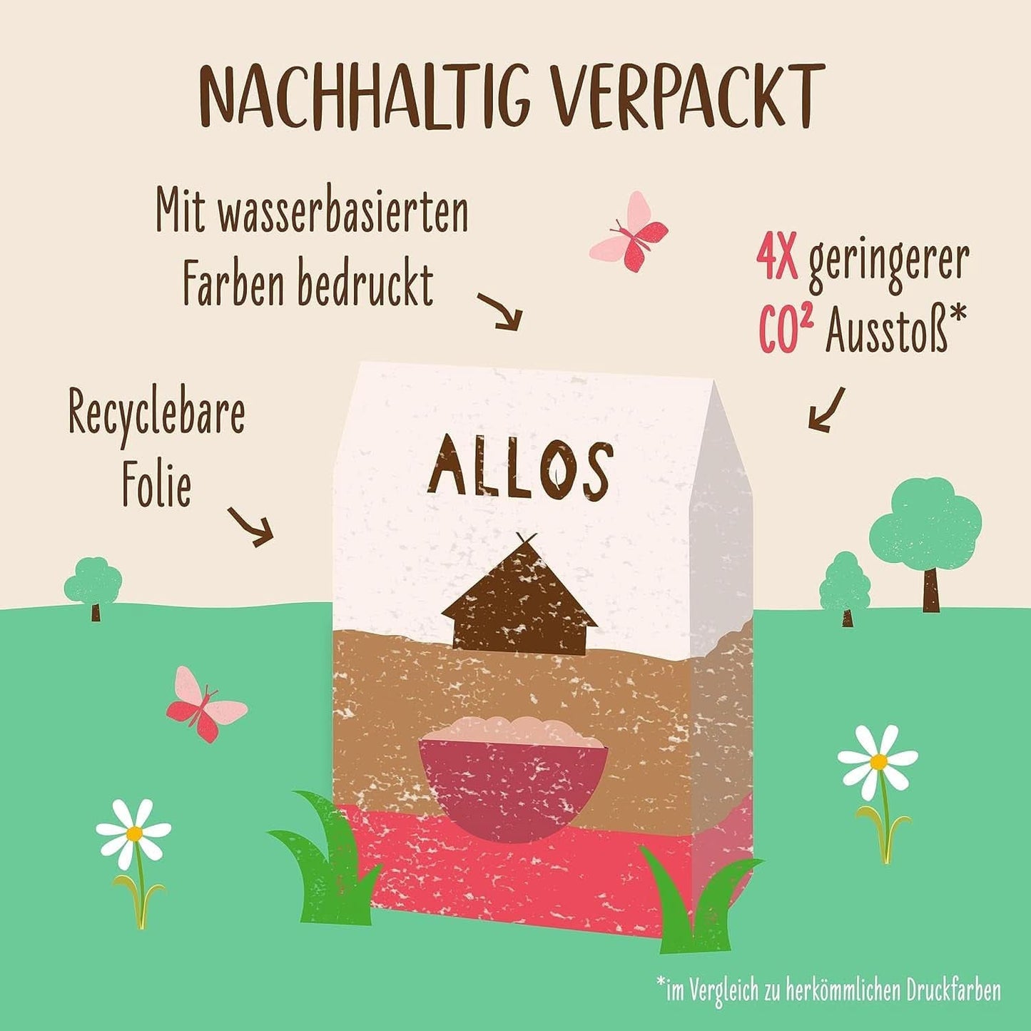 Allos Porridge di fichi e lamponi non zuccherato, Set 6 x 500 grammi Cereali Naty Shop