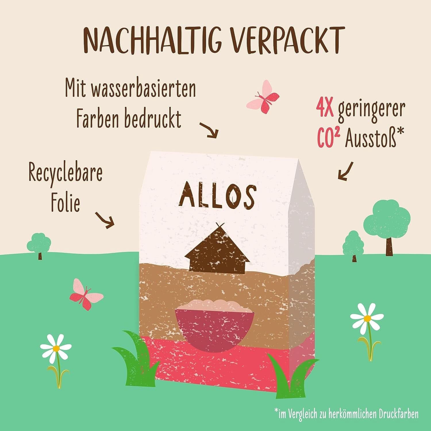 Allos Porridge di fichi e lamponi non zuccherato, Set 6 x 500 grammi Cereali Naty Shop