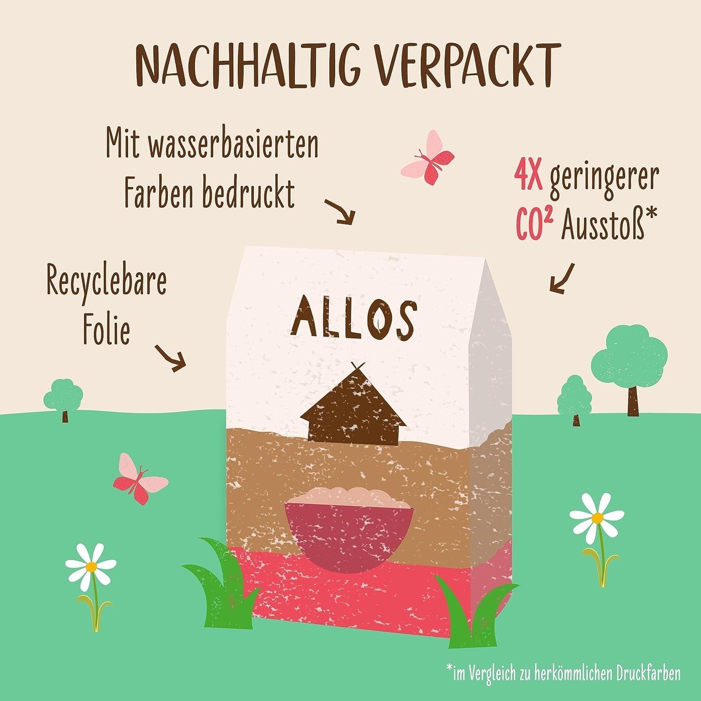 Porridge Allos di fichi e lamponi non zuccherato | Porridge senza zucchero | Muesli biologico | Muesli alla frutta | Farina d'avena | Porridge a colazione | Cereali per la colazione | Vegano | Confezione da 6 (6 x 500 g)