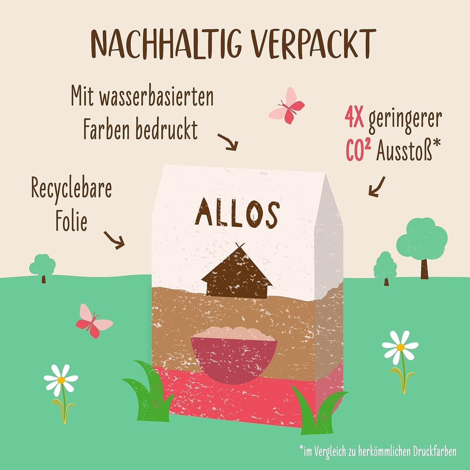 Porridge Allos di fichi e lamponi non zuccherato | Porridge senza zucchero | Muesli biologico | Muesli alla frutta | Farina d'avena | Porridge a colazione | Cereali per la colazione | Vegano | Confezione da 6 (6 x 500 g)
