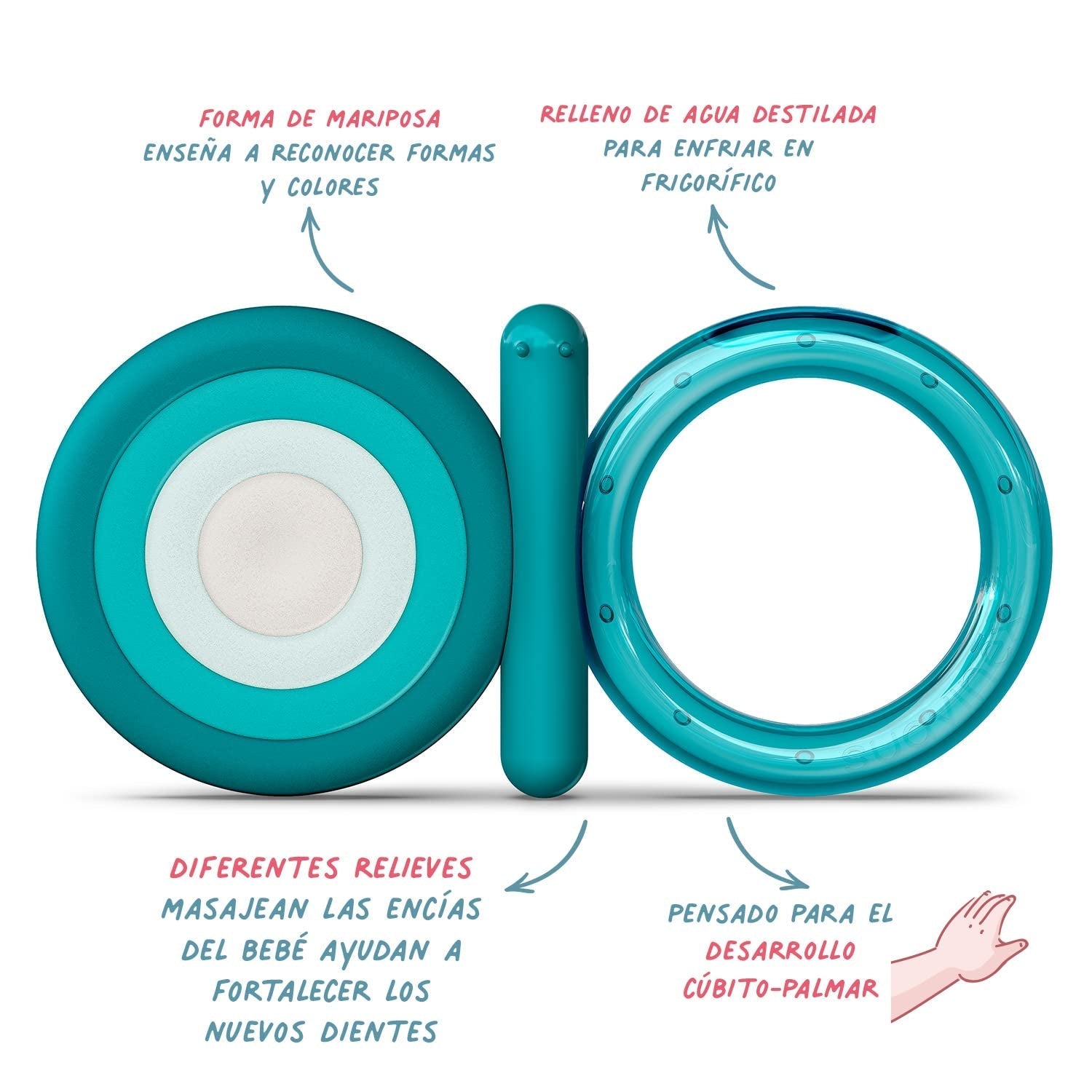 Suavinex Baby Massaggiagengive in silicone + 4 mesi di massaggiagengive blu a farfalla morbido e leggero