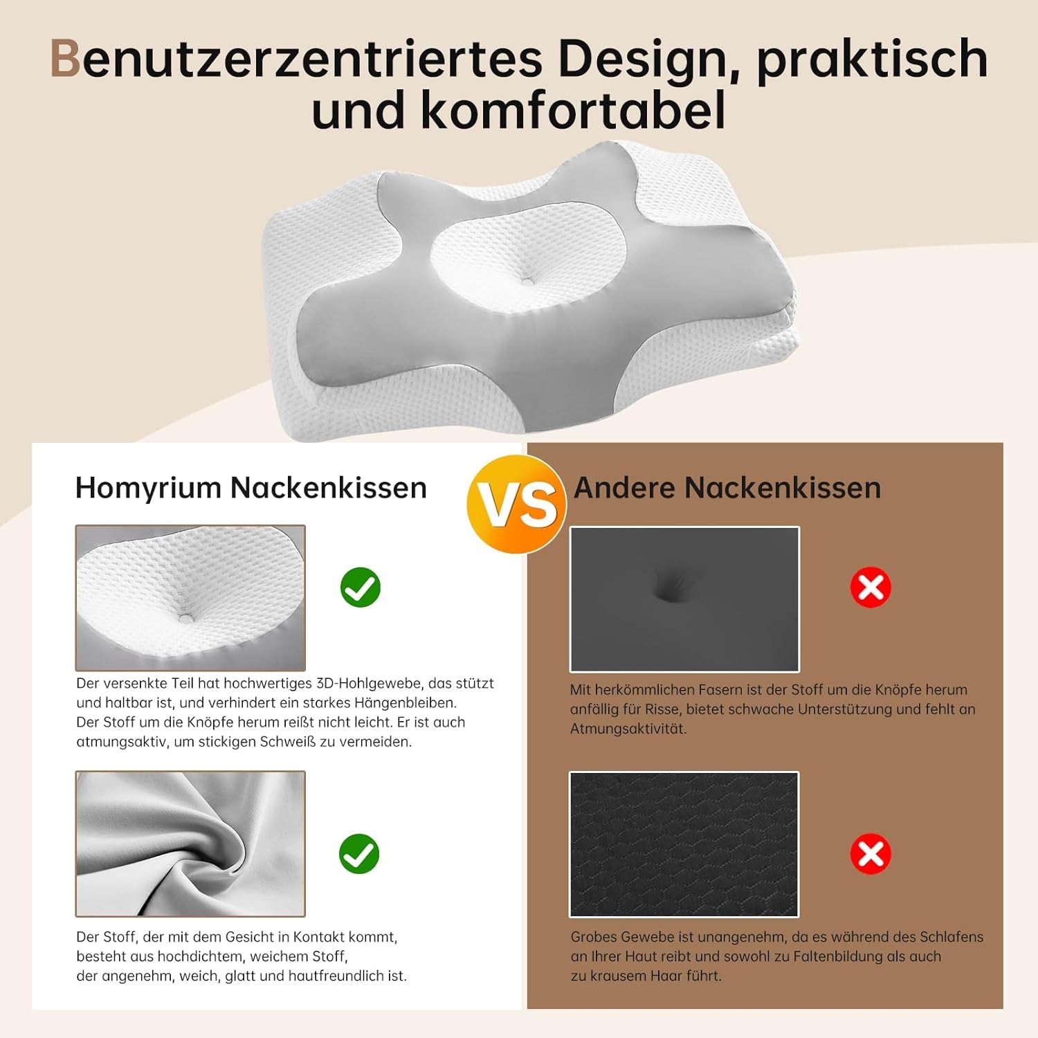 Homyrium Cuscino Collo ergonomico Cuscino ortopedico Memory Foam Cuscino di supporto per collo Cuscino antirussamento Cuscino per chi dorme sul fianco Cuscino per la schiena Cuscini ortopedici cervicali grigi Naty Shop