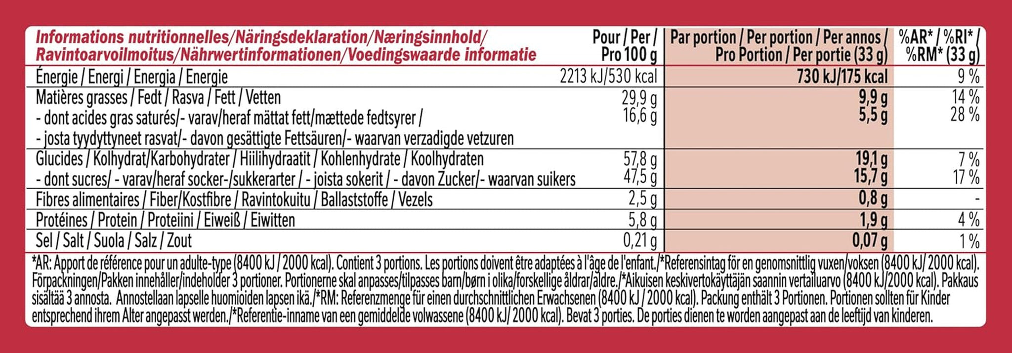 Nestlé Barretta Di Nocciole Wafer Croccante Con Ripieno Cremoso Di Nocciole E Copertura Di Cioccolato Marmorizzato, Confezione Da 2 (1 X 99g)