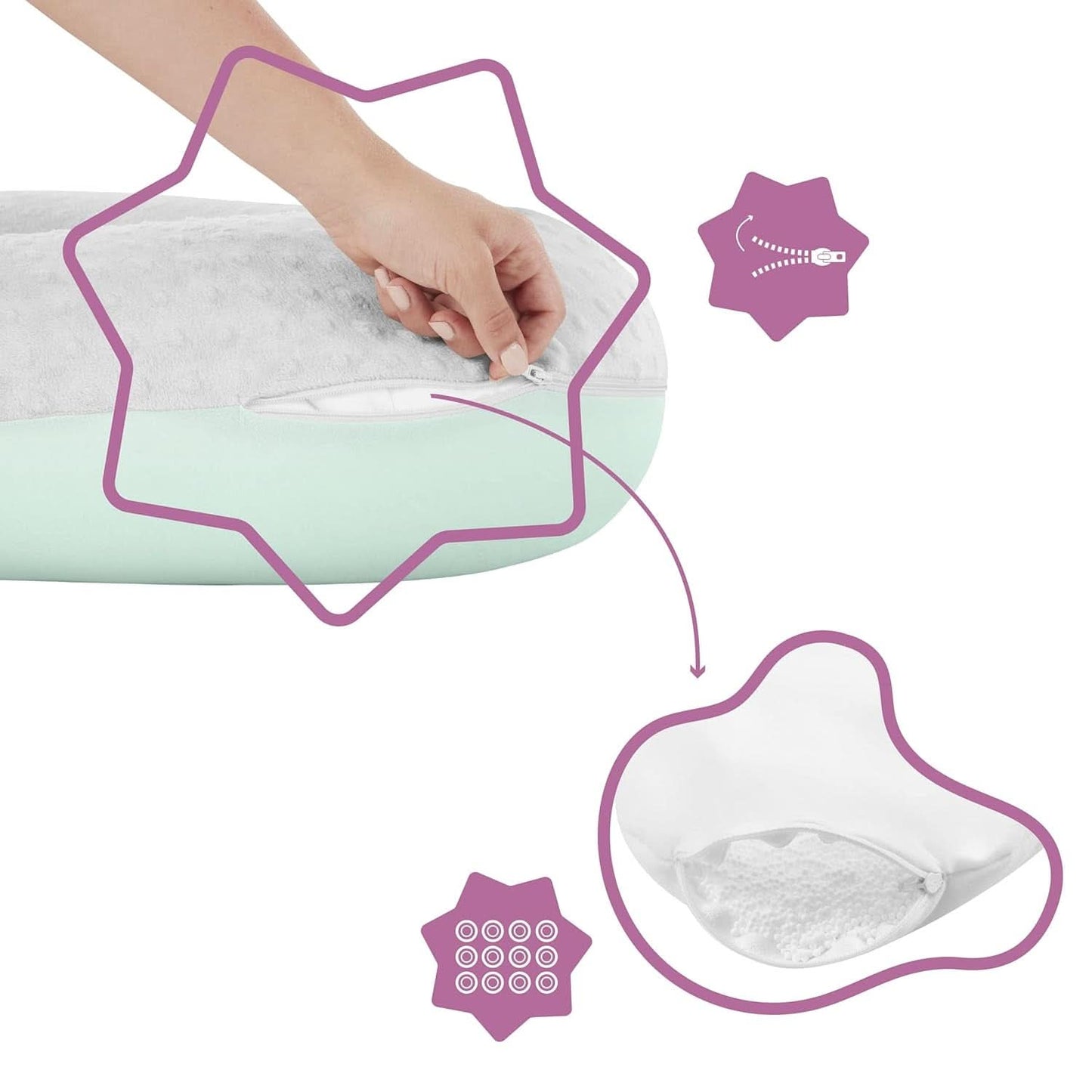 Badabulle Cuscino per allattamento e soffice cuscino per gravidanza, 150 cm, inclusa fodera, forma ergonomica Accessori Alimentazione e Allattamento Bebe Naty Shop
