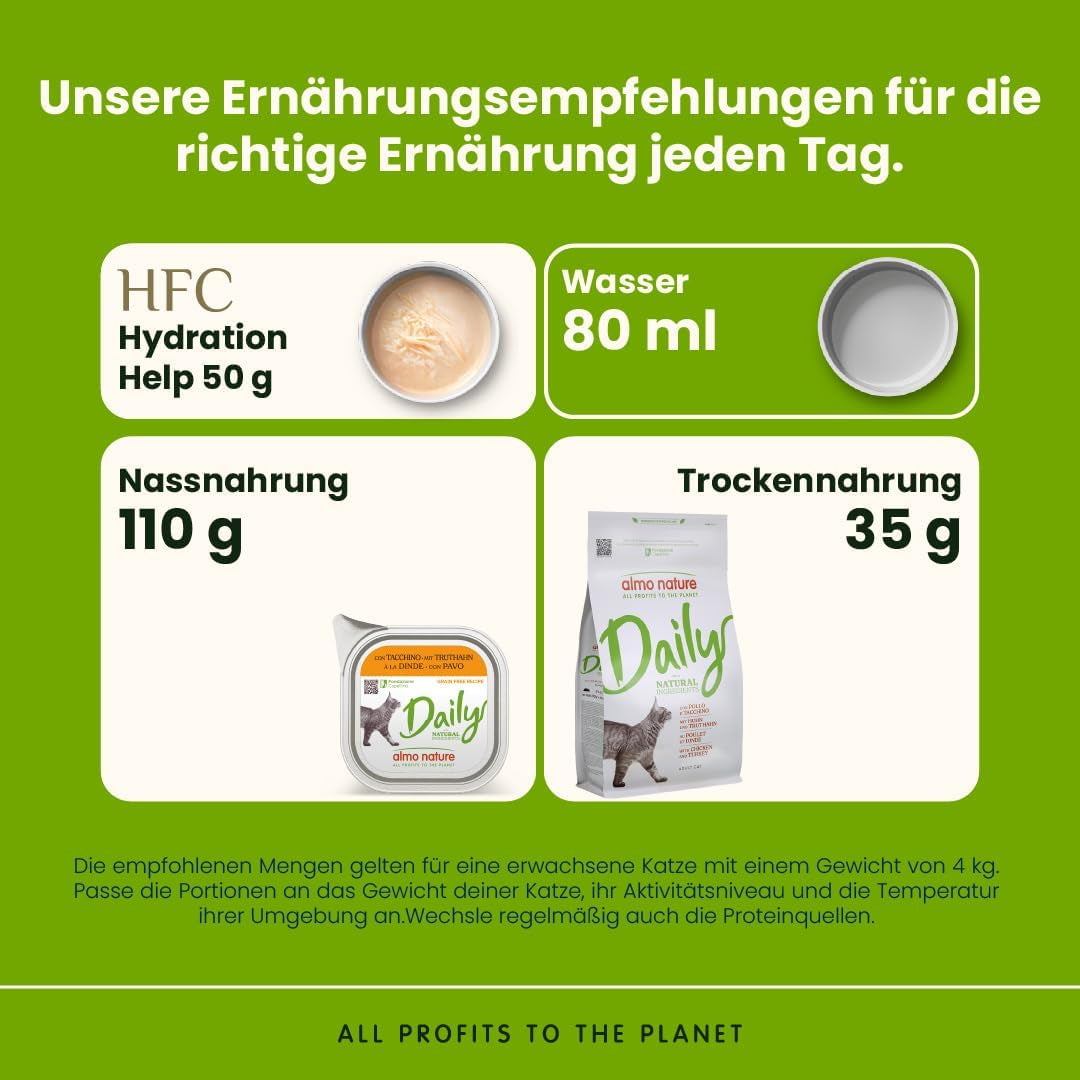 Almo Nature Daily - Nassfutter für Erwachsene Katzen - Pollo - 100 g, Confezione con 32