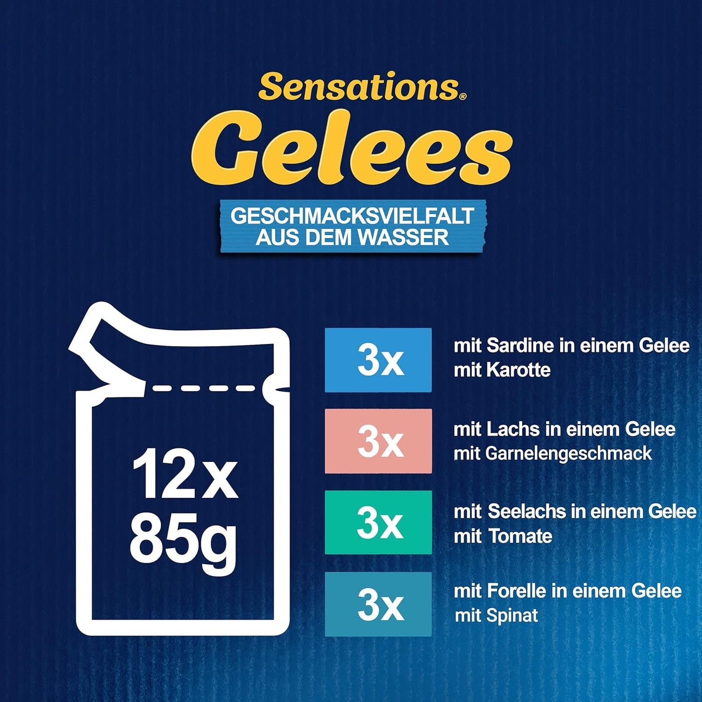 Felix Sensations Cibo umido per gatti in gelatina, mix di pesci assortiti, confezione da 6 (6 x 12 buste da 85g ciascuna)