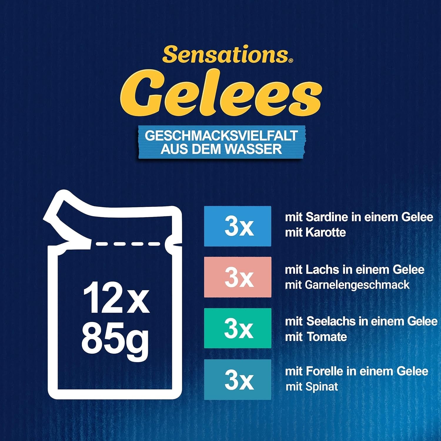 Felix Sensations Cibo umido per gatti in gelatina, mix di pesci assortiti, confezione da 6 (6 x 12 buste da 85g ciascuna)