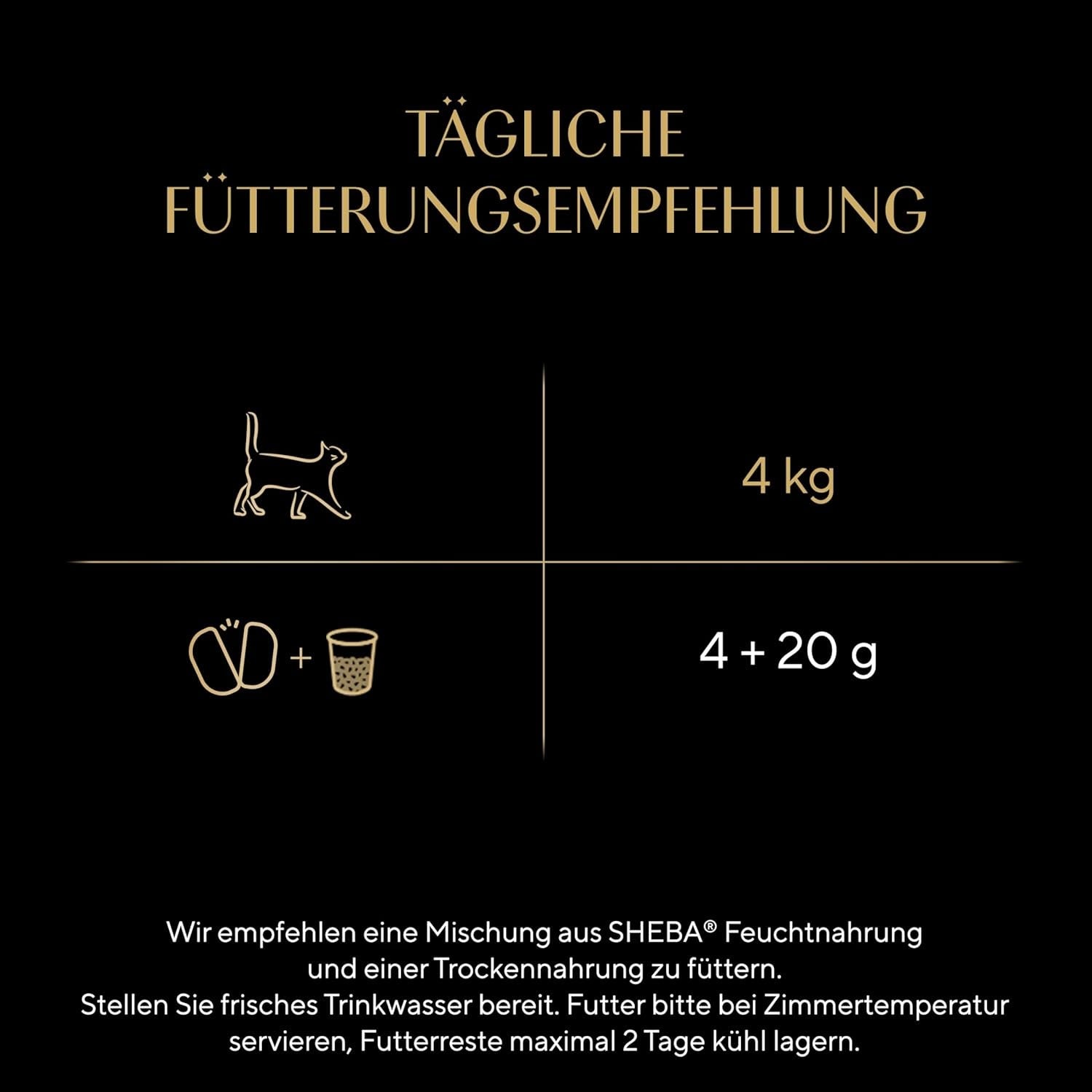 SHEBA Perfect PORTIONS patè per gatti con salmone, certificato MSC, 8 x 3 x (2 x 37,5 g) = 225 g (La confezione verrà aggiornata)