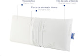 Todocama - Cuscino memory, aloe vera, 2 pezzi, 70 cm, bianco Cuscini standard Naty Shop