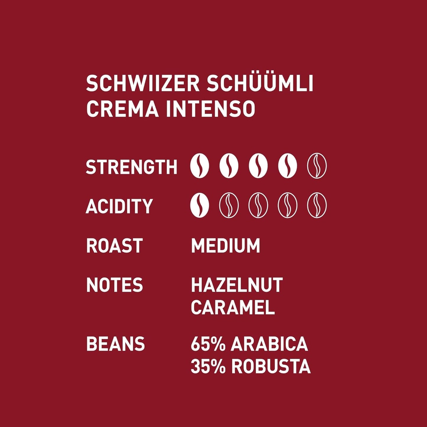 Schwiizer Schüümli Intenso, capsula, caffè macinato 1kg - Intensità 4/5 - Certificato UTZ (confezione da 4)