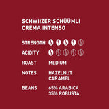 Schwiizer Schüümli Intenso, caffè Arabica/Robusta in grani, corposo e intenso, ideale per macchine espresso automatiche, forza 4/5, tostatura media, Rainforest Alliance, 1kg