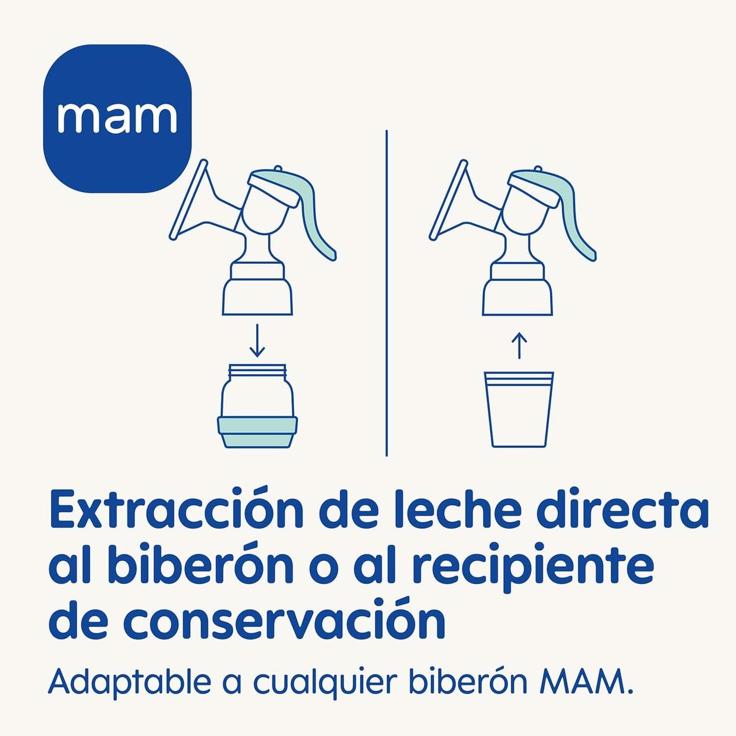MAM Tiralatte manuale E102 - Tiralatte per latte materno, comodo ed efficiente Accessori Alimentazione e Allattamento Bebe Naty Shop