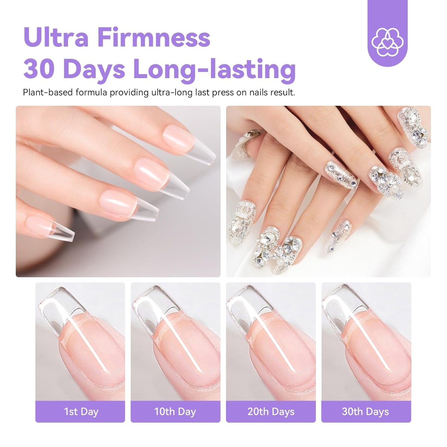 Saviland Colla solida per punte per unghie: 2 pezzi 15G Colla per unghie artificiali Colla extra forte Pressa sulle unghie Colla UV Gel Colla per unghie per donne Salone di casa Lampada UV/LED fai da te polimerizzata