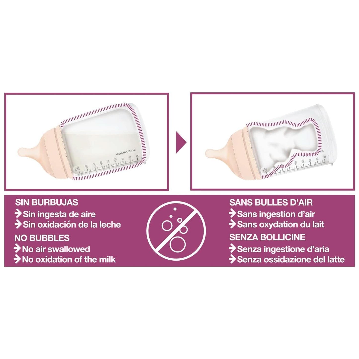 Suavinex, Tiralatte materno, 120 ml, con flusso regolabile Accessori Alimentazione e Allattamento Bebe Naty Shop