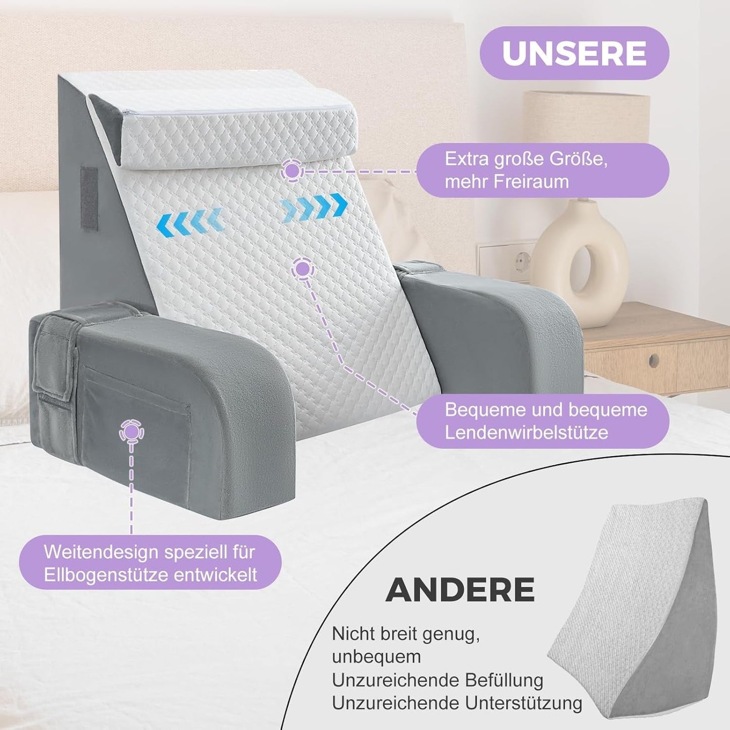 Grande cuscino da lettura con maniglia, schiuma ad alta densità, cuscino ergonomico per la schiena, braccioli, supporto per il collo e poggiatesta, cuscino del sedile reclinabile per dormire, giocare, guardare la TV, per letto e divano