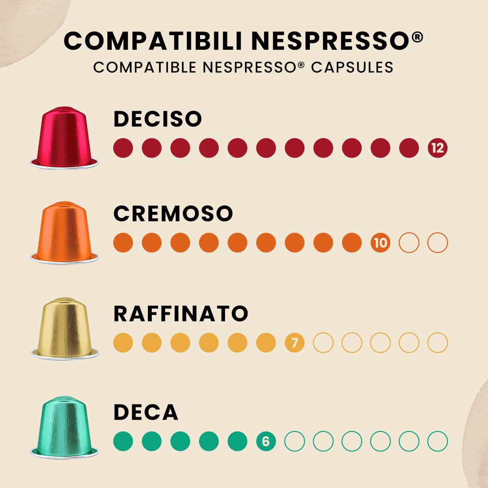 - Capsule Kaffee compatibili Nespresso® – decaffeinato – 10 capsule (confezione da 5)