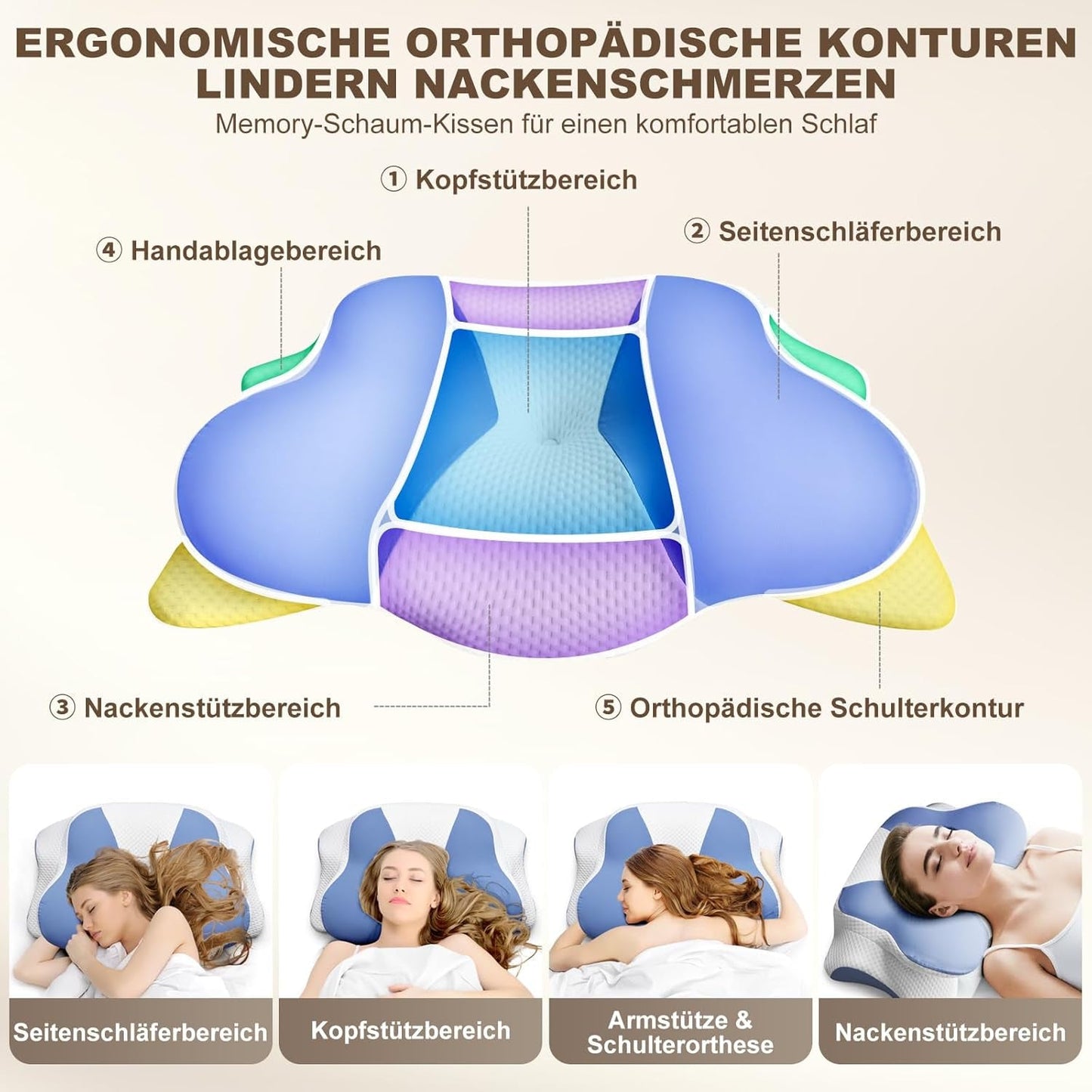 Cuscino ergonomico per chi dorme sul fianco - Cuscino per il collo Cuscino di supporto per dolori al collo e alle spalle Cuscino ortopedico per il collo in memory foam per pancia, schiena e chi dorme sul fianco con supporto per il collo Cuscini ortopedici cervicali Naty Shop