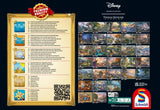 Schmidt Spiele 57397 Thomas Kinkade, Disney, Topolino e Minnie in Messico, puzzle 6000 pezzi Puzzle Naty Shop