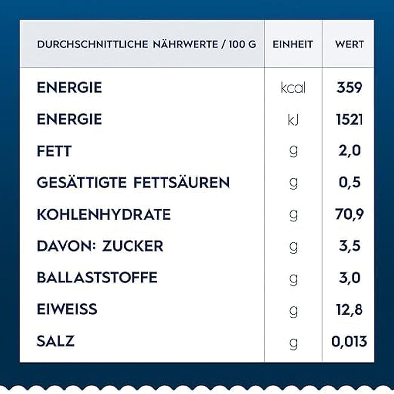 Pasta Barilla Classica Spaghettini n. 3 semole di grano duro di alta qualità, sempre al dente (1 x 500 g)