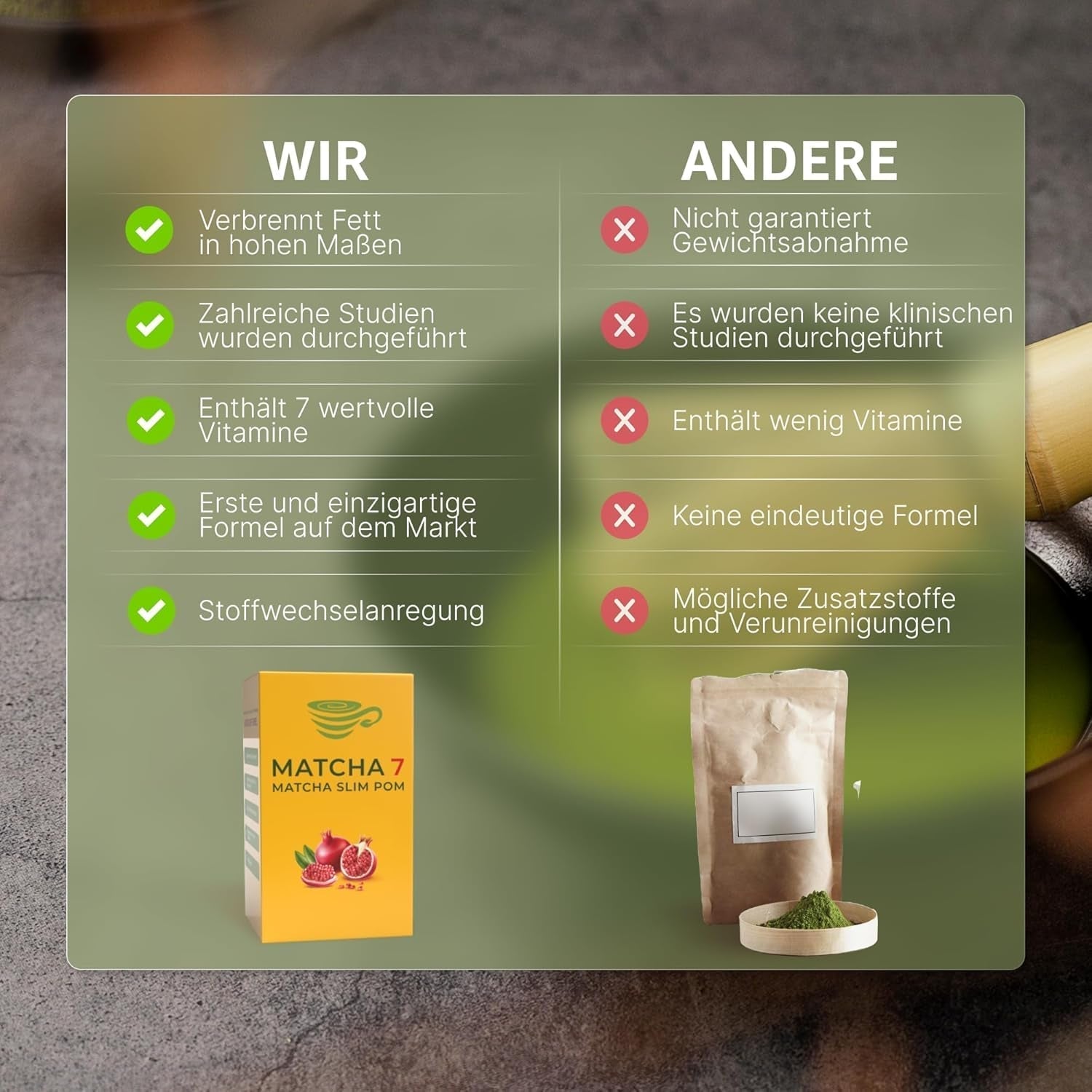® Ceremonial Matcha Powder X Melograno 100G [Supporta la perdita di peso e il metabolismo] - Tè verde per uno stile di vita attivo e sano - Tè verde senza additivi (puro e naturale)