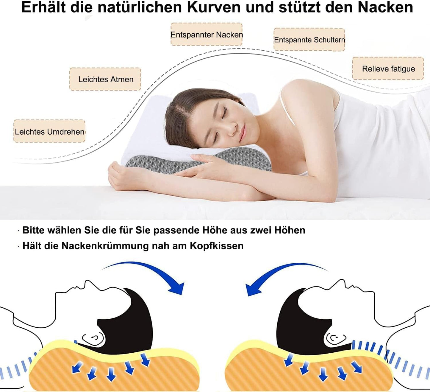 Ecosafeter Cuscino Memory Foam Supporto Collo Cuscino Collo ergonomico per Diverse Posizioni del Sonno con Fodera Sfoderabile Cuscini Ortopedici Cervicali Naty Shop