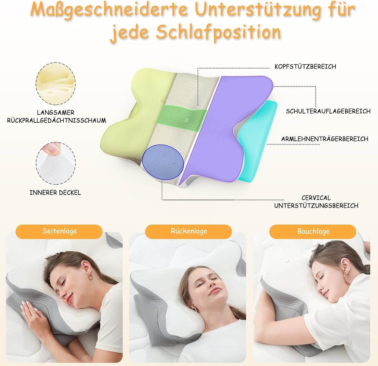 Cuscino cervicale ergonomico in memory foam con fodera lavabile rimovibile per sonno ortopedico, dolori al collo e dolori addominali (55X35X13 cm) Naty Shop Cuscini ortopedici cervicali