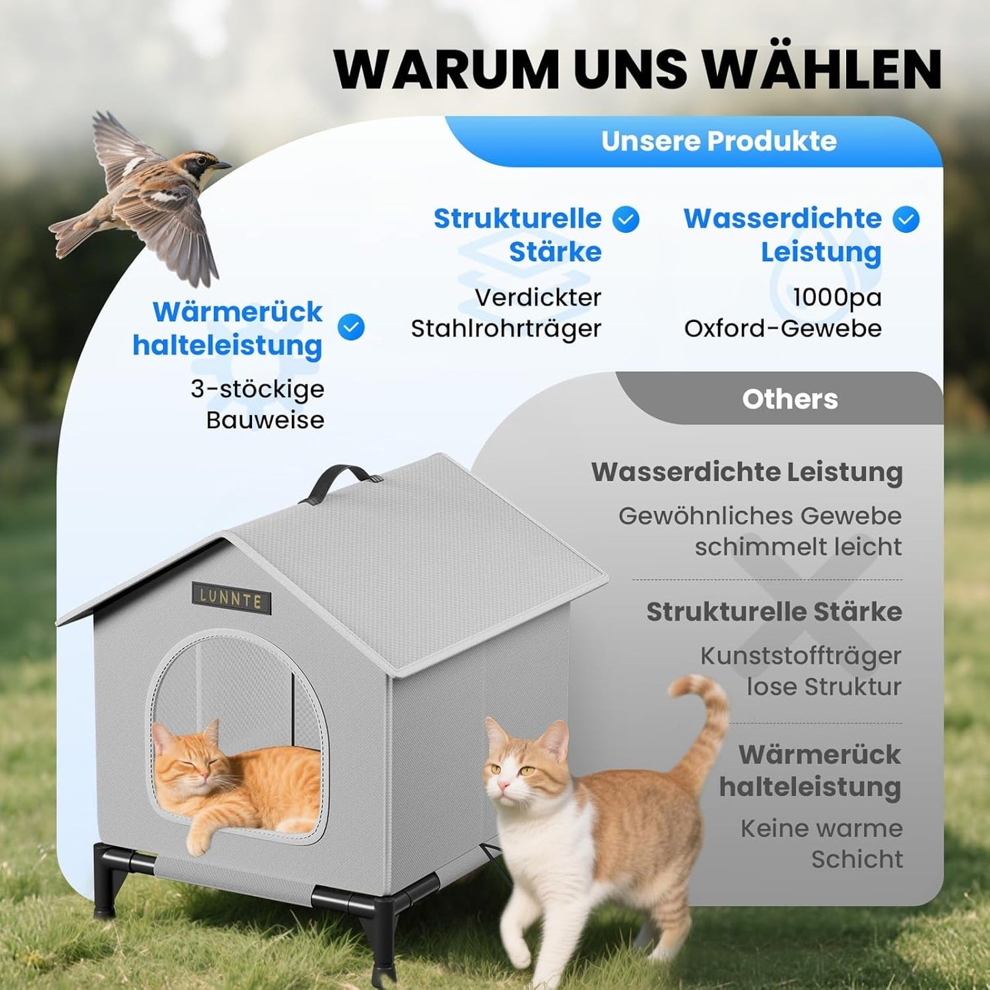 Coperte e Arredi, Animali Domestici, Grotte e Casette, Gatti, Letti per gatti, Gatti - Letti, materassi