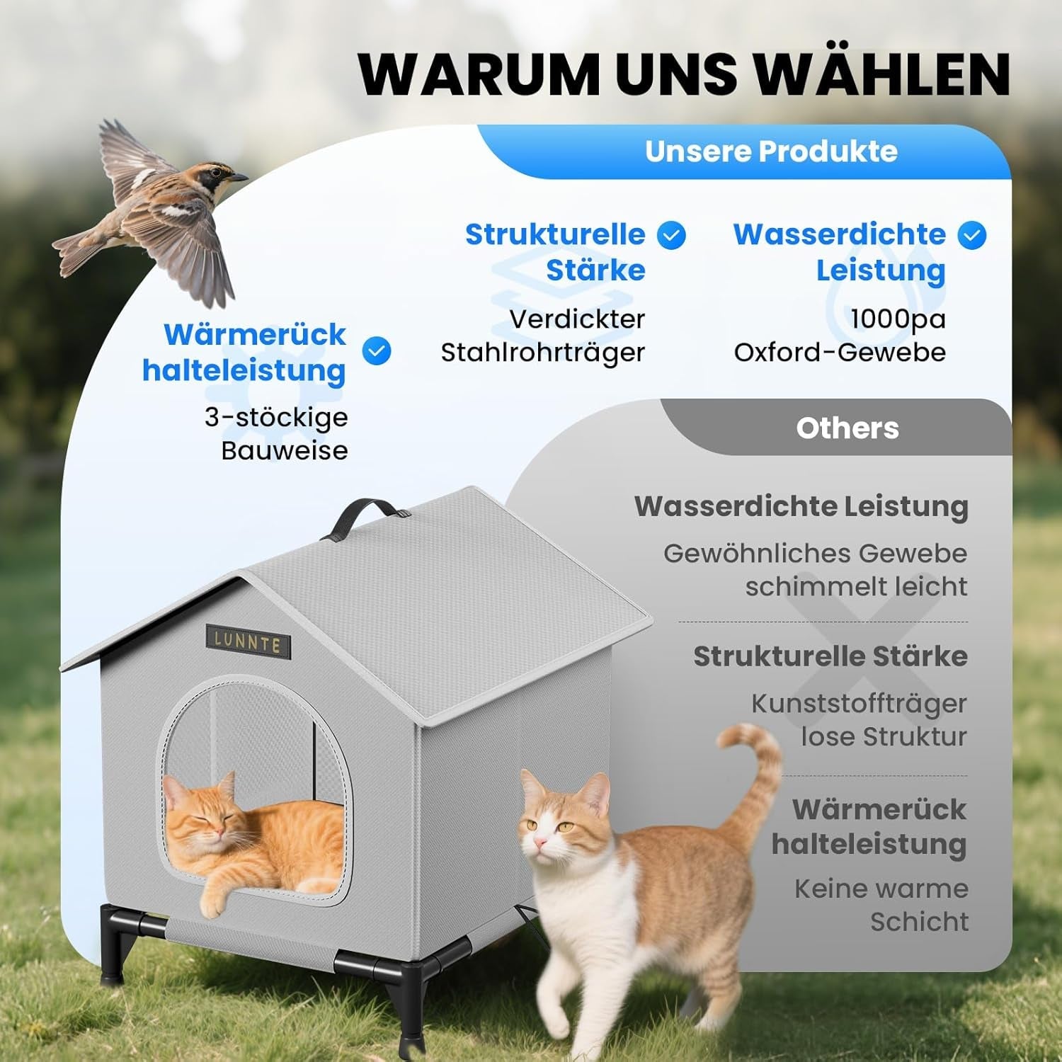 Coperte e Arredi, Animali Domestici, Grotte e Casette, Gatti, Letti per gatti, Gatti - Letti, materassi