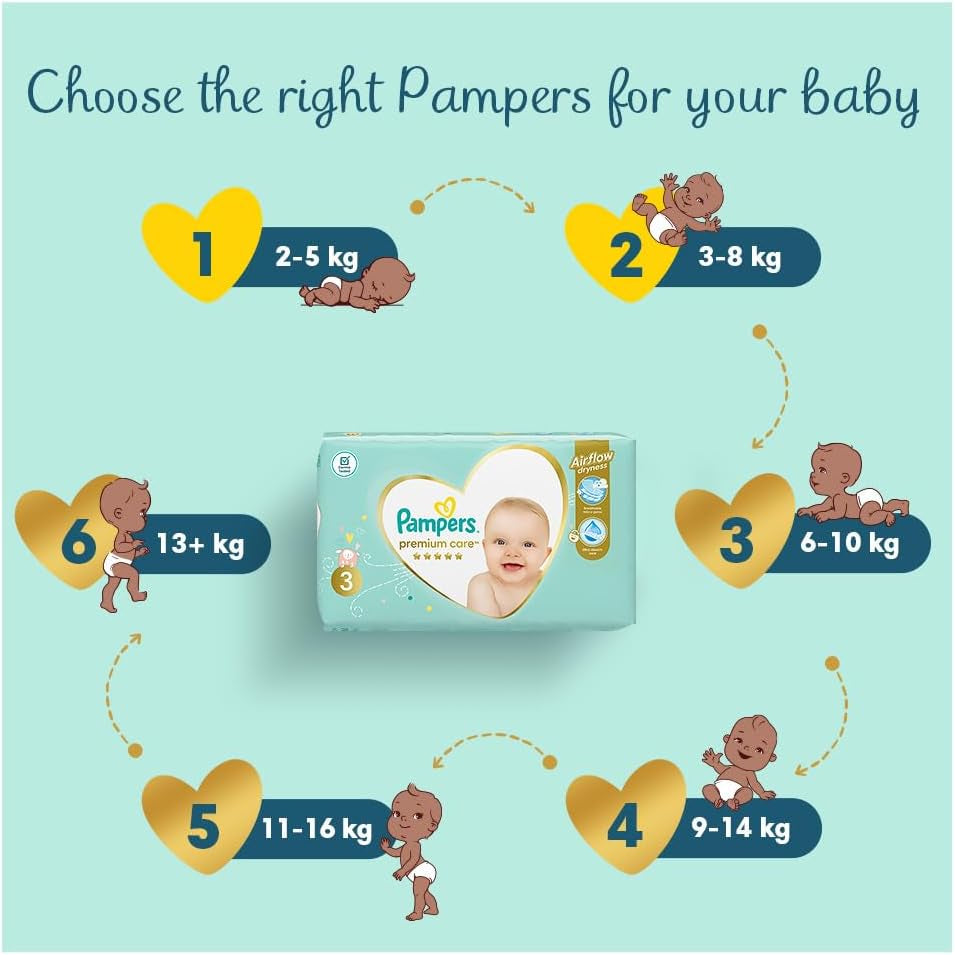 Pannolini Pampers Taglia 0 (<3 Coccole