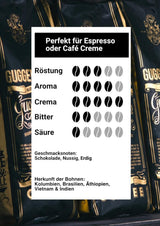 - Kaffeebohnen 2kg - Geröstet extra lento - wenig Säure und Bitterstoffe - Barista-Qualität - Finest Cream - Best Espresso für Fullyautomaten - 4 x 500 g