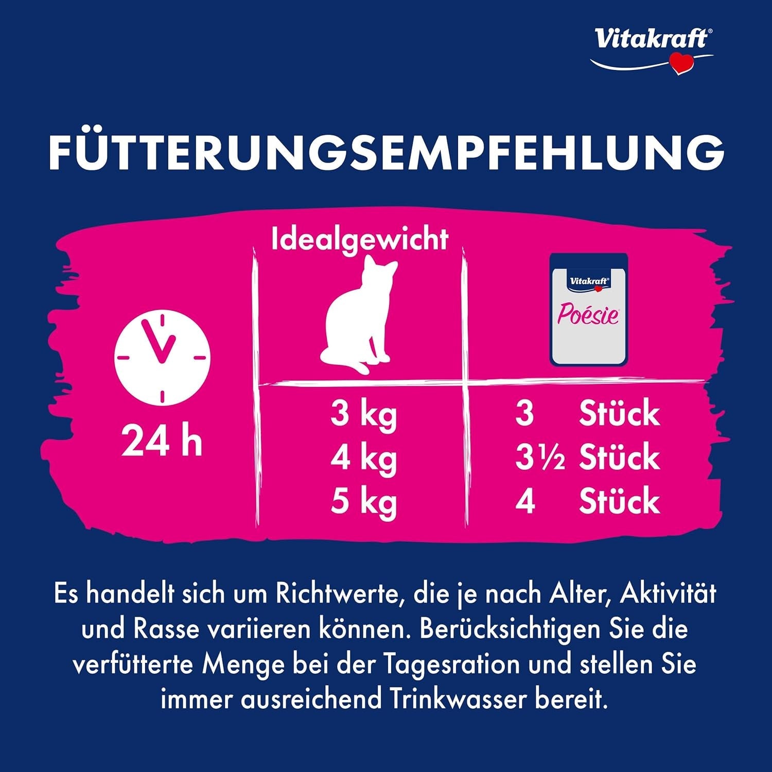 Vitakraft Poésie Délice, Nassfutter Katze, Katzennassfutter in salsa, con pollo, Vorratspackung, ohne Zusatz von Zucker und Getreide (23x 85g)