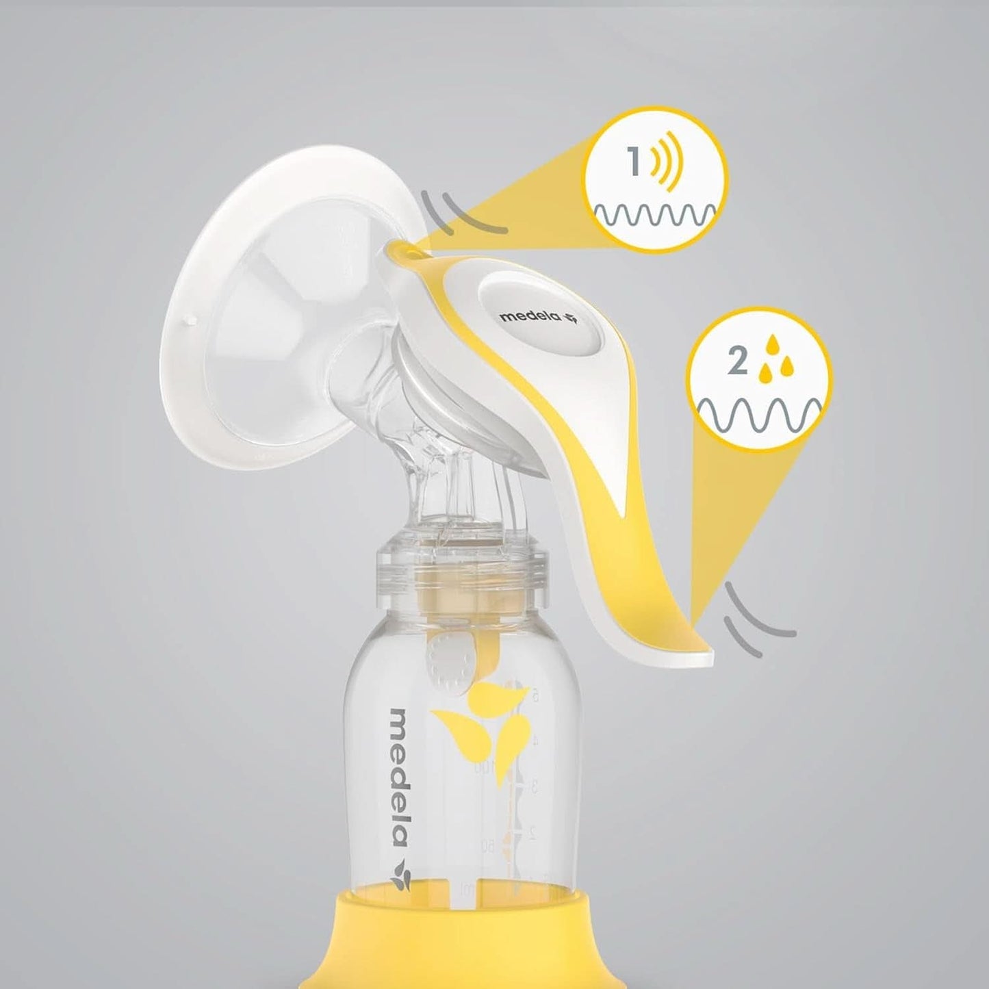 Tiralatte manuale Medela Harmony - Design svizzero compatto con protezioni Personalfit Flex e tecnologia Medela 2-Phase Expression Accessori Alimentazione e Allattamento Bebe Naty Shop