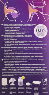 Tiralatte elettrico Philips Avent (modello SCF395/11) Accessori Alimentazione e Allattamento Bebe Naty Shop