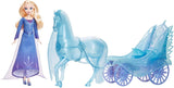 Mattel Disney La Regina dei Ghiacci Elsa, La Regina dei Ghiacci, Capelli Biondi Pettinati, Mobili, Scarpe Rimovibili, Regali Disney, Giocattoli dai 3 Anni, HLW47 Naty Shop Bambole Elsa e Passeggino Nokk Adventure