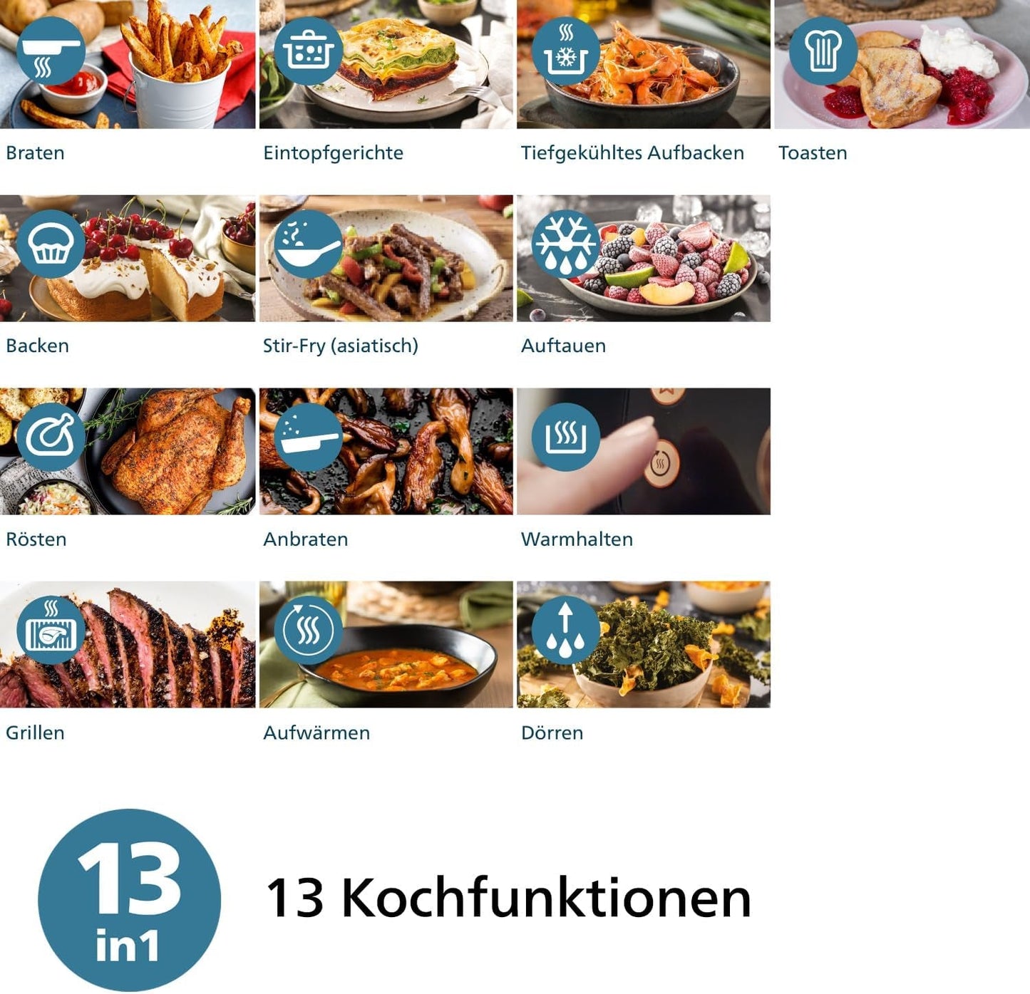 Philips Airfryer serie 2000 4.2L - Touch screen digitale, 13 opzioni di cottura, 9 funzioni preimpostate, Fino al 90% di grassi in meno con tecnologia Rapidair, potenza 1500W Elettrodomestici Naty Shop