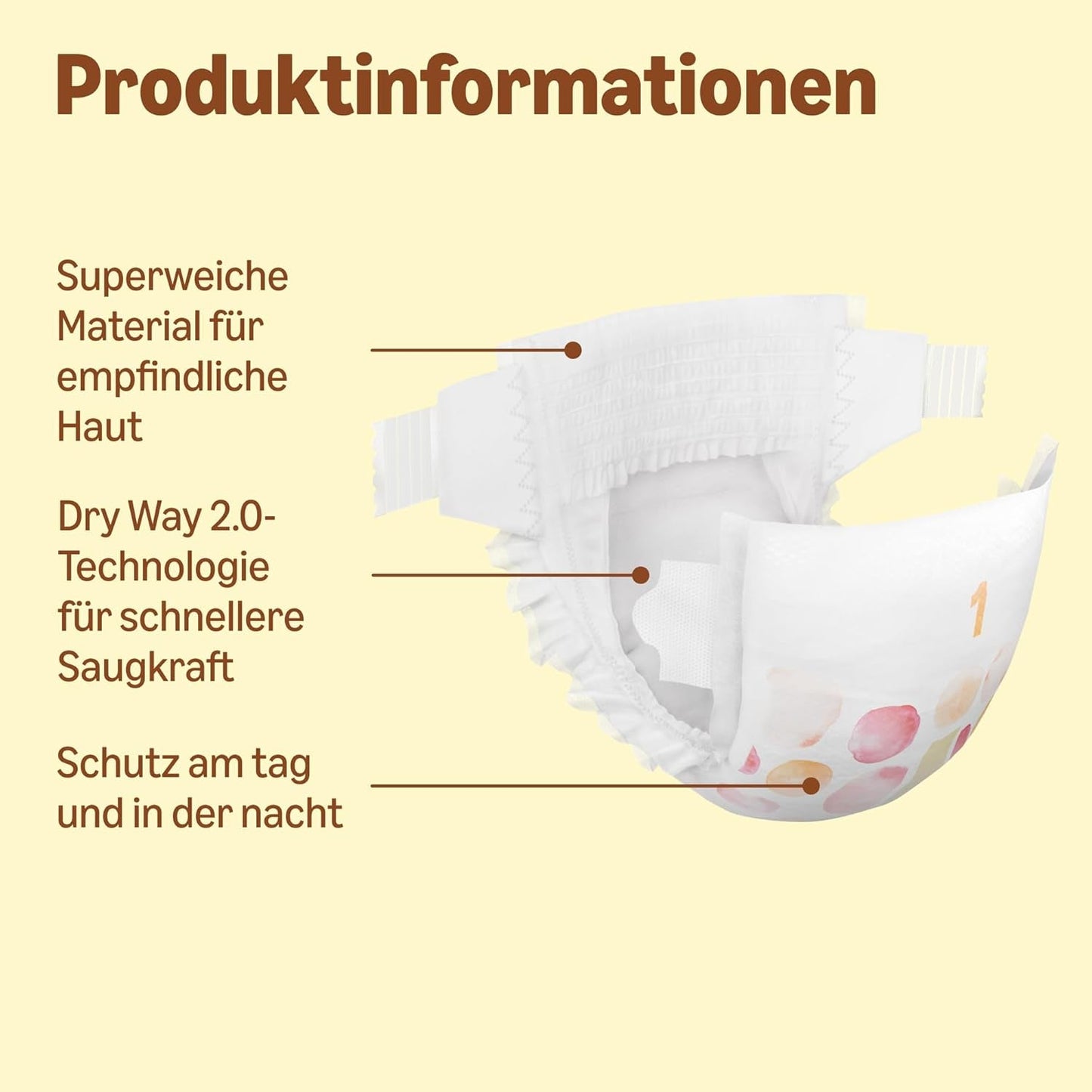 Pannolini Amazon Ultra Dry, taglia 1 (2-5 kg) - Scatola mensile, bianco, 96 pezzi (2 confezioni da 48) (ex marchio Mama Bear, prodotto identico)