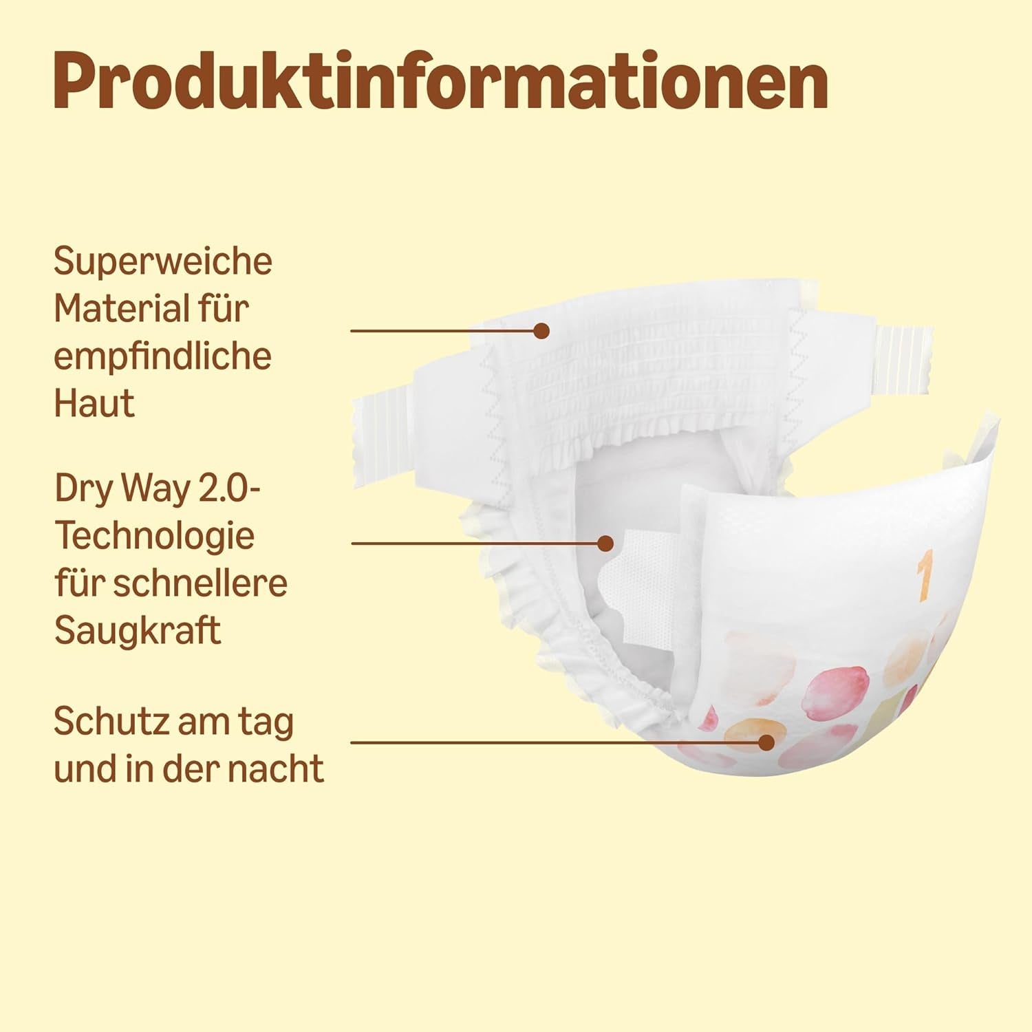 Pannolini Amazon Ultra Dry, taglia 1 (2-5 kg) - Scatola mensile, bianco, 96 pezzi (2 confezioni da 48) (ex marchio Mama Bear, prodotto identico)