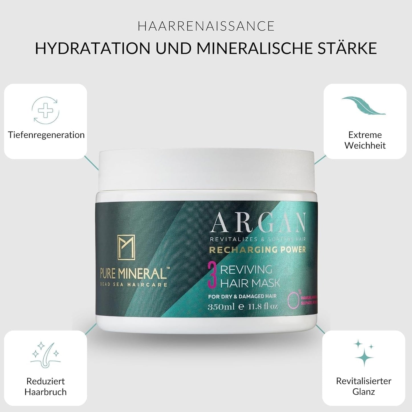 Pure Mineral - Maschera capelli riparatrice intensiva con argan - Ripara e dona lucentezza ai capelli secchi - Nutre con vitamina E - Senza solfati, parabeni, petrolio - Maschera per capelli Naty Shop 350ml