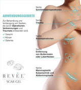 Revée Scar Gel, Gel topico per cicatrici Naty Shop