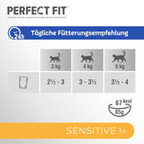 Cibo umido per gatti Perfect Fit Sensitive 1+ con pollo in salsa, 12 bustine, 12 x 85 g - Cibo umido premium per gatti sensibili a partire da 1 anno, senza frumento e soia, per favorire la digestione