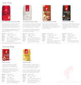 Meinl Premium Caffe Cream in grani 1kg