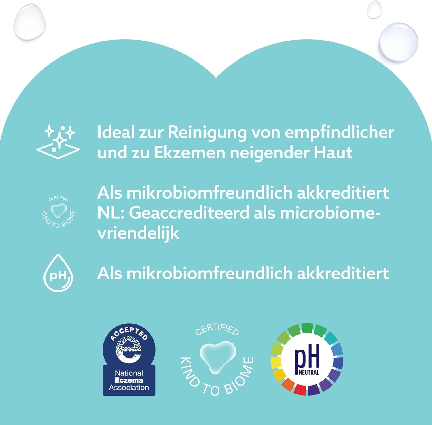 Salviettine umidificate WaterWipes Sensitive+ On The Go, 100 salviette (confezione da 10), 3 in 1 pulisce, cura, protegge, 99,9% acqua, salviette senza profumo