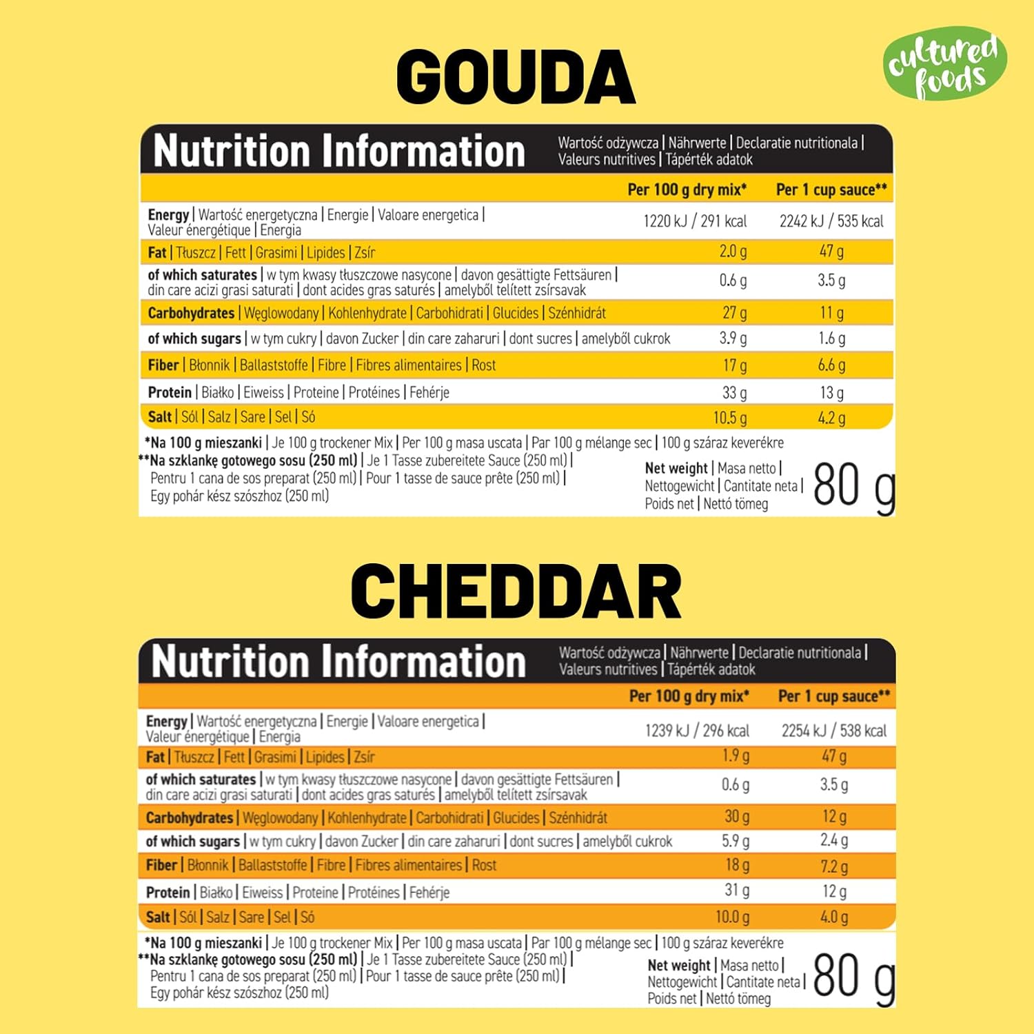 Cultured Foods CHEATCHEEZ Salsa Gouda Vegana - Senza lattosio e glutine