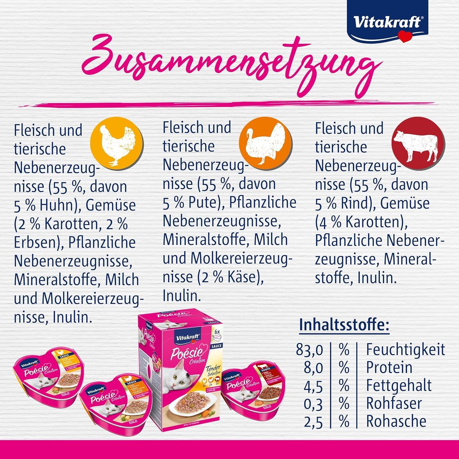 Vitakraft Poésie Création, Tender Selection, Cibo umido per gatti, Cibo umido per gatti in salsa, con pollo, con tacchino, con manzo, senza zuccheri aggiunti e cereali (1 confezione da 6 x 85g)