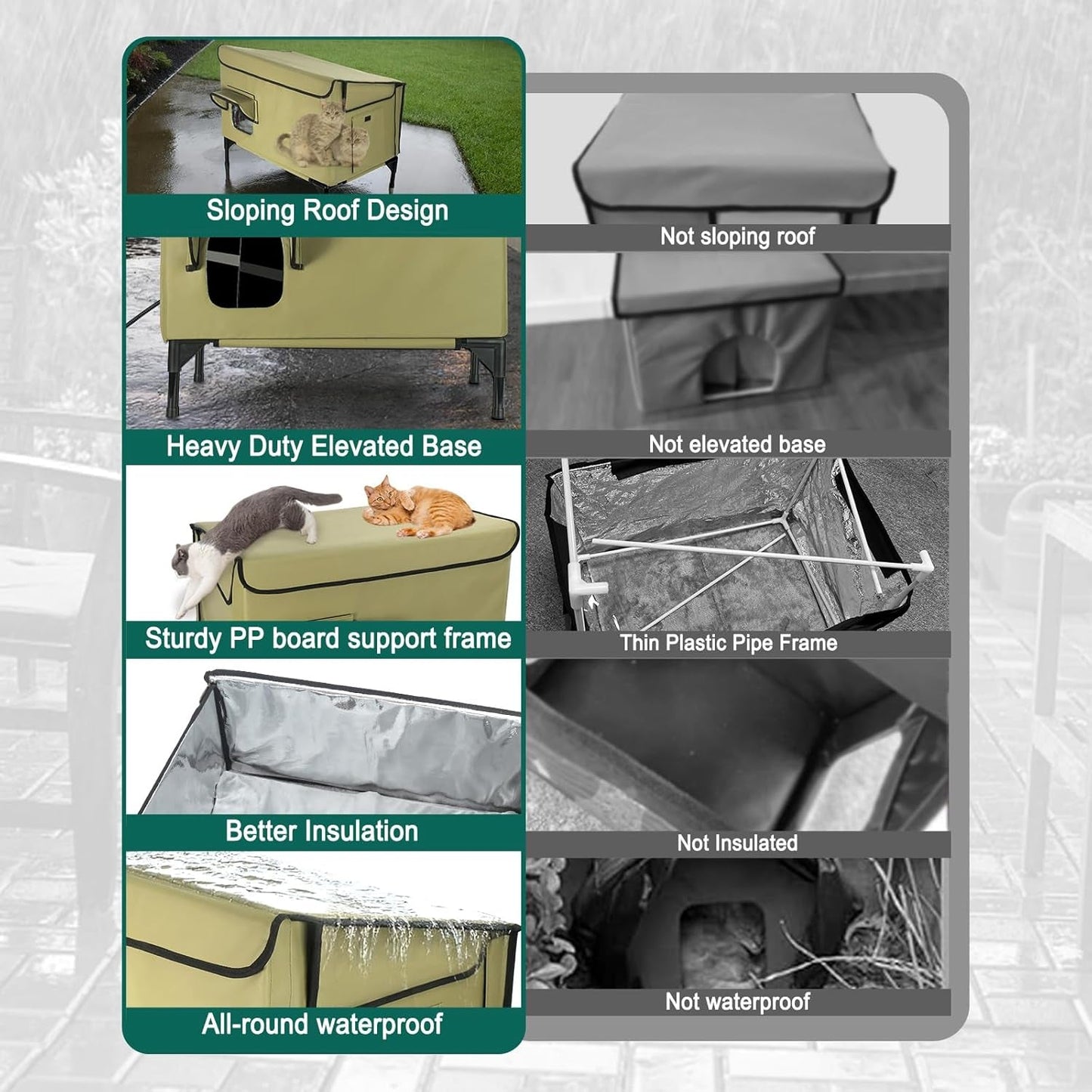 Coperte e Arredi, Animali Domestici, Grotte e Casette, Gatti, Letti per gatti, Gatti - Letti, materassi