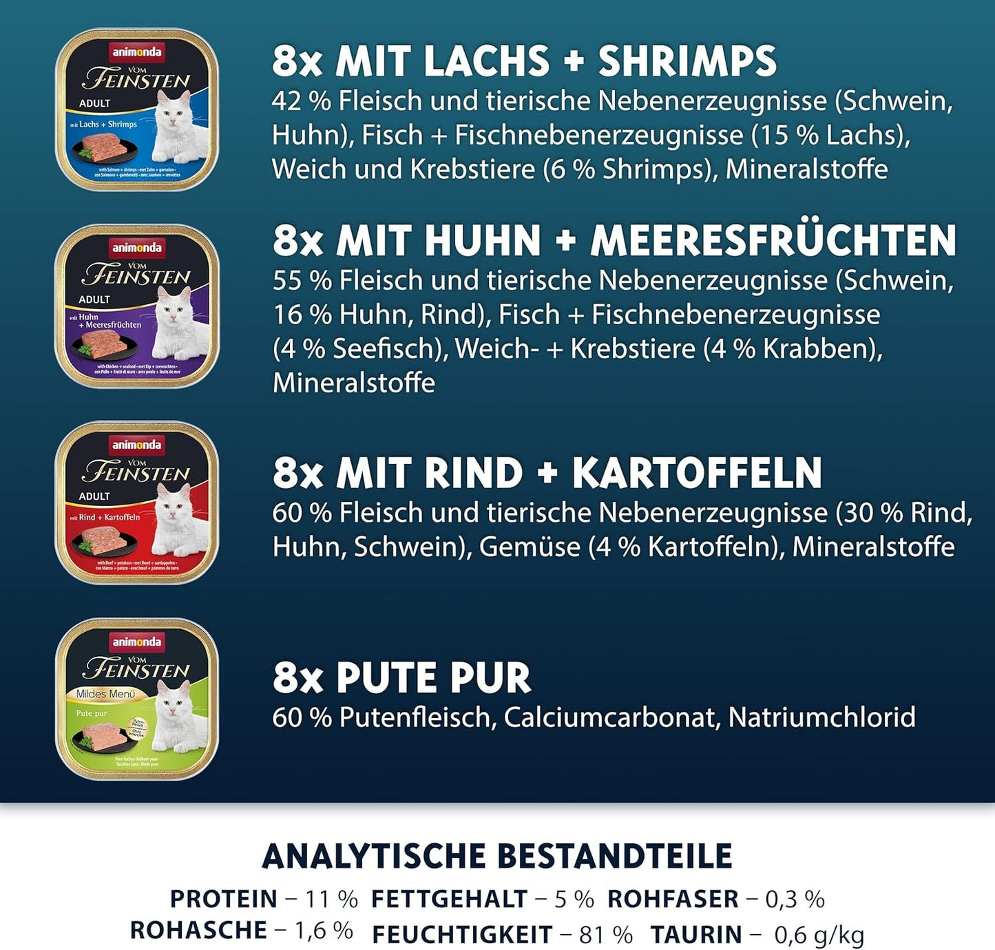 animonda Vom Feinsten Adult Fish & Meat Variety (32 x 100 g), cibo umido per gatti adulti, cibo per gatti senza cereali e senza zucchero, polpette fini in pezzi